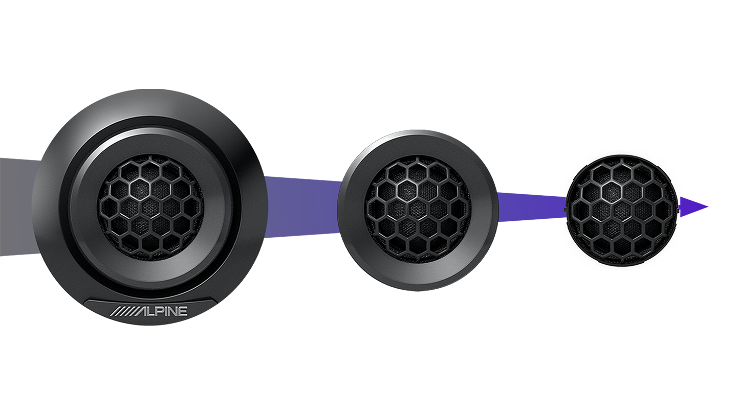 Alpine BRV-S65 BassRev 6-1/2″ 2-Way Audio Coaxial Speaker System